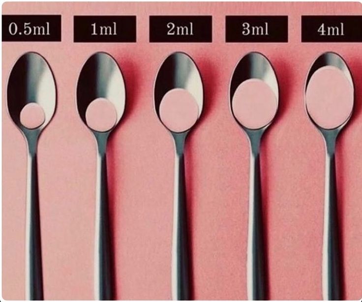 1ml fillers vs theelepel